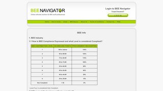 
                            6. BEE Scorecard :: BEE Basics