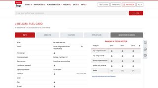 
                            13. Belgian Fuel Card NV - BE 0865.944.140 - Ronse - Activiteit