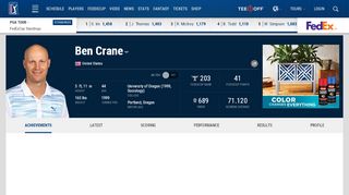 
                            11. Ben Crane PGA TOUR Profile - News, Stats, and Videos
