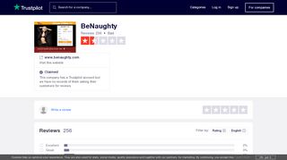 
                            9. BeNaughty Reviews | Read Customer Service Reviews of www ...