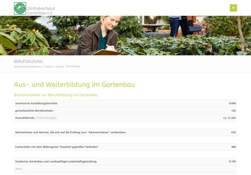 
                            3. Berufsbildung - g-net - Zentralverband Gartenbau
