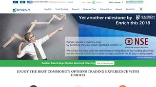 
                            1. Best commodity broker in India|Commodities intraday trading tips