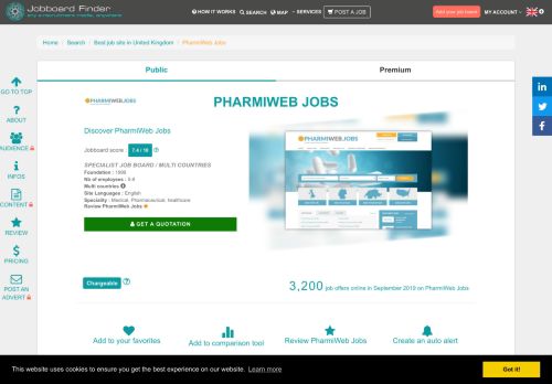 
                            13. Best job board is the pharmaceutical sector | PharmiWeb.com ...