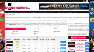 
                            4. Βest online sportsbook bonuses 2018 | Bookie sign up offers