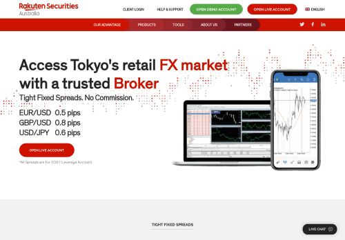 
                            7. Best trading opportunities - Rakuten