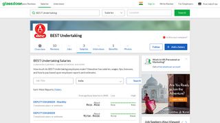 
                            10. BEST Undertaking Salaries | Glassdoor.co.in