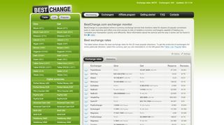 
                            2. Bestchange.com