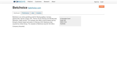 
                            12. Betchoice - CB Insights