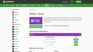 
                            4. BetEasy Review and $333 Bonus Bet Offer - Punters.com.au