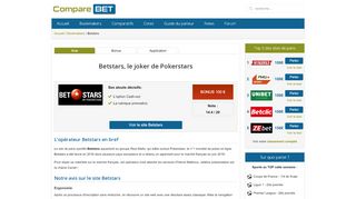 
                            11. Betstars, le site de pari de PokerStars - Compare Bet