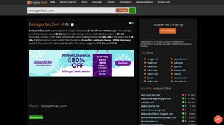 
                            11. Betsuperfast.com: betsuperfast - traffic statistics - HypeStat