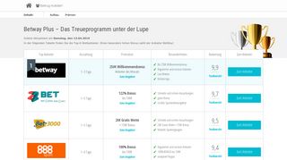 
                            5. Betway Plus - Alle Infos zum Treueprogramm des Anbieters