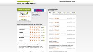 
                            5. Bewertungen für Echle Reisen GmbH