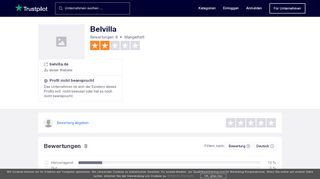 
                            10. Bewertungen von Belvilla | Kundenbewertungen von belvilla.de lesen