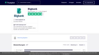
                            11. Bewertungen von Bigbank | Kundenbewertungen von www.bigbank ...