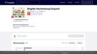 
                            10. Bewertungen von Brigitte Hachenburg Exquisit | Kundenbewertungen ...