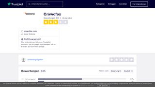 
                            10. Bewertungen von Crowdfox | Kundenbewertungen von crowdfox.com ...