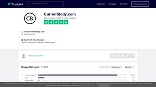 
                            5. Bewertungen von CurrentBody.com | Kundenbewertungen von www ...