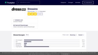 
                            2. Bewertungen von Dressinn | Kundenbewertungen von dressinn.com ...