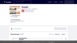 
                            11. Bewertungen von Easyjet | Kundenbewertungen von www.easyjet ...