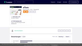 
                            6. Bewertungen von eToro | Kundenbewertungen von www.etoro.com ...