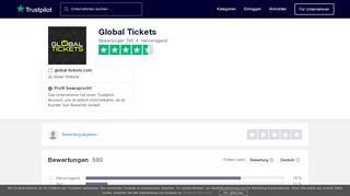 
                            11. Bewertungen von Global Tickets | Kundenbewertungen von global ...