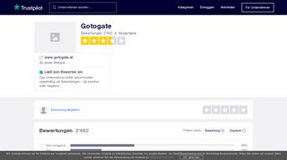 
                            3. Bewertungen von Gotogate | Kundenbewertungen von www.gotogate ...