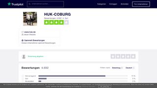 
                            12. Bewertungen von HUK-COBURG | Kundenbewertungen von www ...