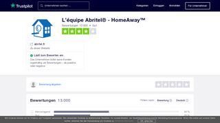 
                            5. Bewertungen von L'équipe Abritel® - HomeAway ... - Trustpilot