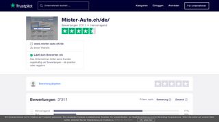 
                            6. Bewertungen von Mister-Auto.ch/de/ | Kundenbewertungen von www ...