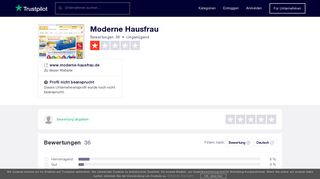 
                            13. Bewertungen von Moderne Hausfrau | Kundenbewertungen von www ...