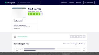 
                            5. Bewertungen von NGZ Server | Kundenbewertungen von ngz-server ...