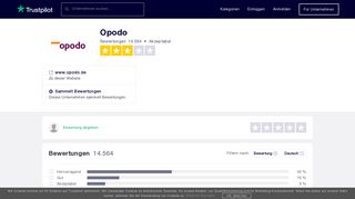 
                            7. Bewertungen von Opodo | Kundenbewertungen von www.opodo.de ...