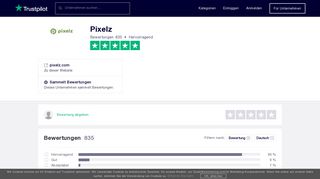 
                            12. Bewertungen von Pixelz | Kundenbewertungen von pixelz.com lesen