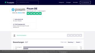 
                            5. Bewertungen von Pixum | Kundenbewertungen von www.pixum.de ...