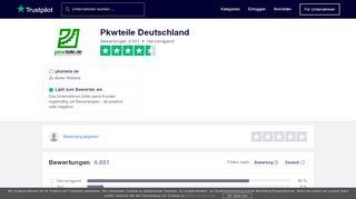 
                            5. Bewertungen von Pkwteile Deutschland | Kundenbewertungen von ...