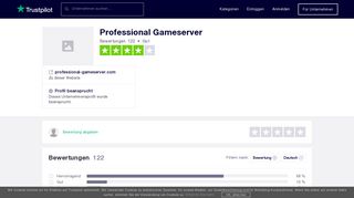 
                            8. Bewertungen von Professional Gameserver | Kundenbewertungen ...