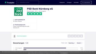 
                            8. Bewertungen von PSD Bank Nürnberg eG | Kundenbewertungen von ...
