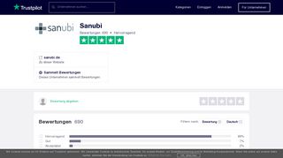 
                            11. Bewertungen von Sanubi | Kundenbewertungen von sanubi.de lesen