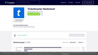 
                            6. Bewertungen von Ticketmaster Nederland | Kundenbewertungen von ...