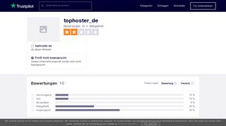 
                            12. Bewertungen von tophoster_de | Kundenbewertungen von tophoster ...