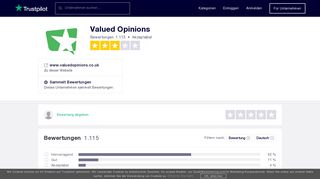 
                            7. Bewertungen von Valued Opinions | Kundenbewertungen von www ...