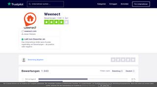 
                            5. Bewertungen von Weenect - English | Kundenbewertungen von ...