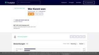 
                            12. Bewertungen von Wer Kennt-wen | Kundenbewertungen von www ...