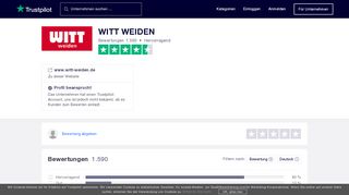 
                            8. Bewertungen von WITT WEIDEN | Kundenbewertungen von www.witt ...