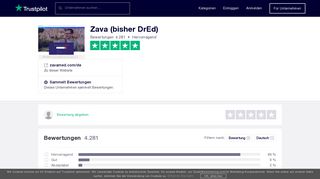 
                            9. Bewertungen von Zava (bisher DrEd) | Kundenbewertungen von ...
