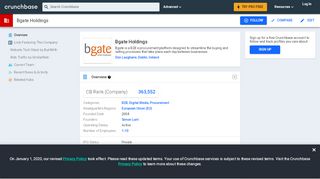 
                            8. Bgate Holdings | Crunchbase