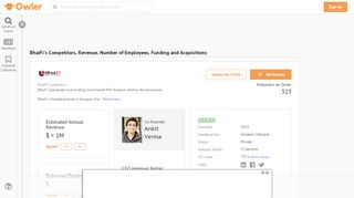 
                            9. BhaiFi Competitors, Revenue and Employees - Owler Company Profile