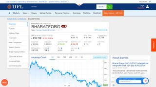 
                            12. Bharat Forge Ltd Share/Stock Price Live Today (INR 489.2), NSE/BSE ...