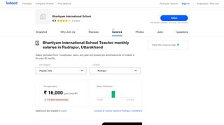 
                            13. Bhartiyam International School Teacher Salaries in Rudrapur, UL ...